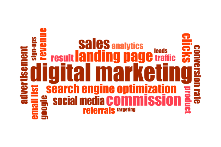 Aspects Of Social Media Management