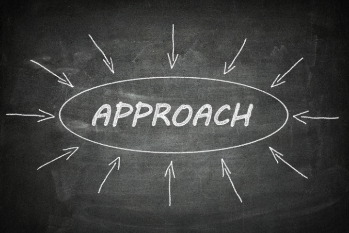 Full Funnel Marketing Approach