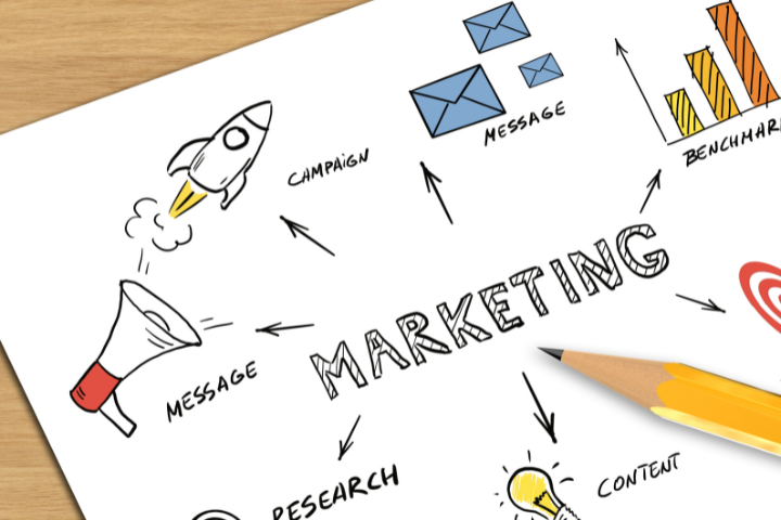 Hire A Virtual Marketing Assistant To Increase Sales
