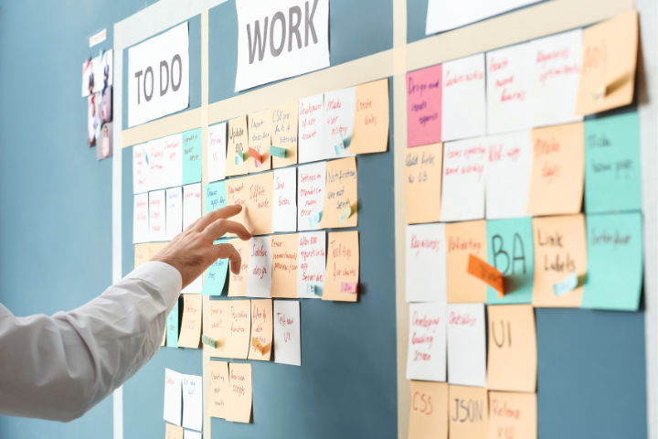 Sorting Out The Outsource Tasks