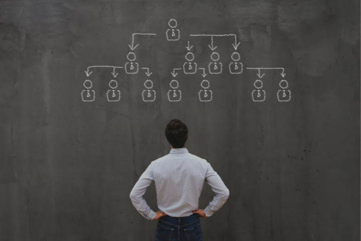 Delegate Tasks And Not Just Think About It
