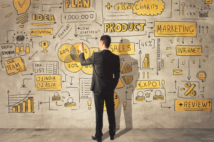 Do More With High Performance Productivity