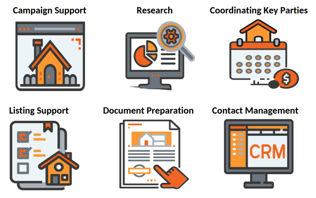 Online Assistant Service