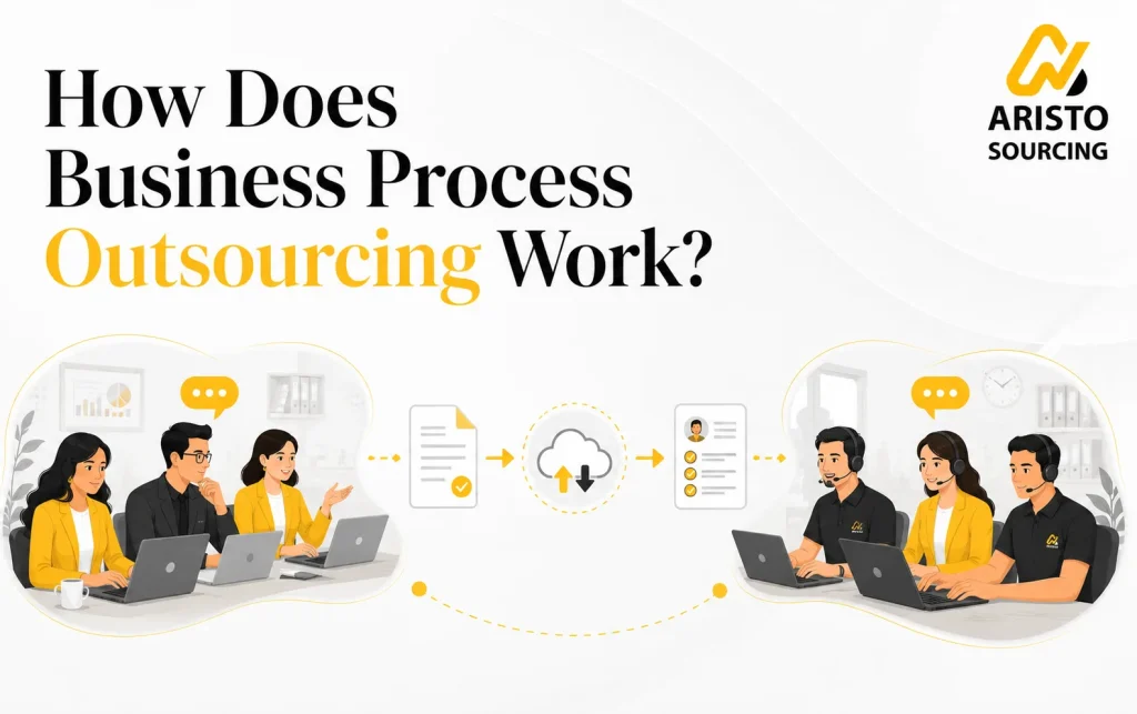 How Does Business Process Outsourcing Work?