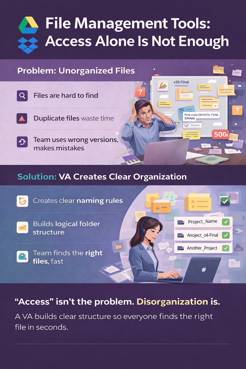 File Management Tools