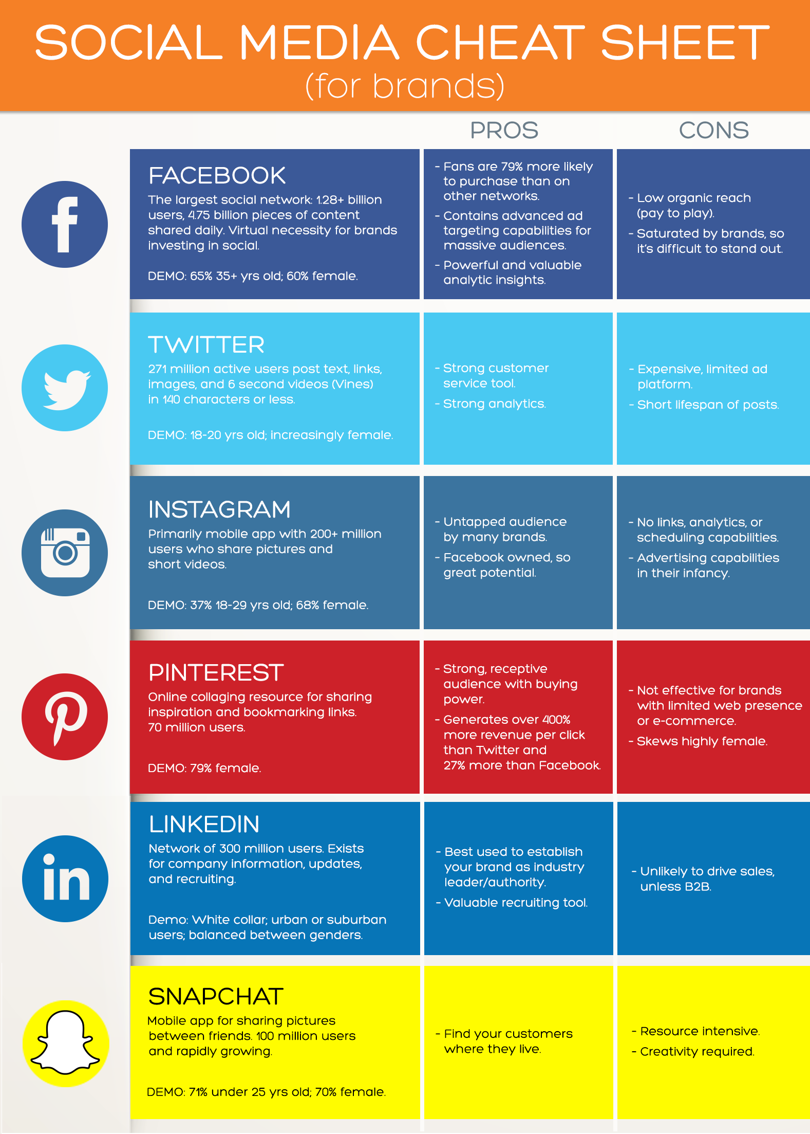 part-time-virtual-assistant-jobs-that-could-save-your-business