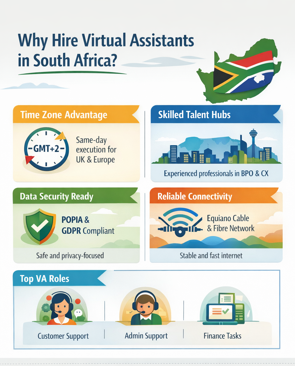 Remote Work In South Africa