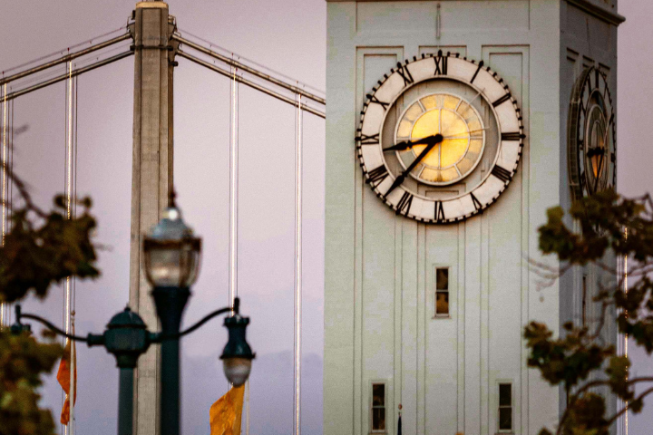 Outsourcing Decisions Of Time Zones
