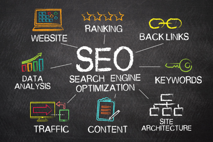 A Virtual SEO Assistant Can Manage Different Aspects Of SEO