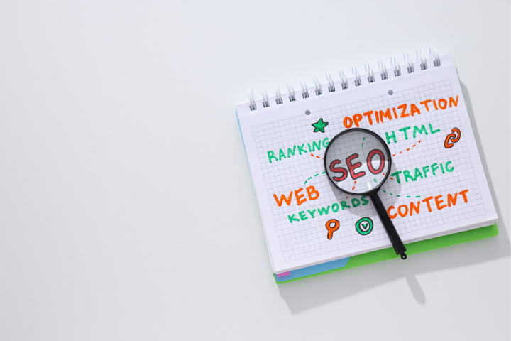 Take Your SEO Inbound Marketing To The Next Level