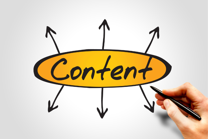Up Lift Your Content Marketing