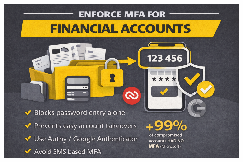 Secure Bookkeeping And MFA