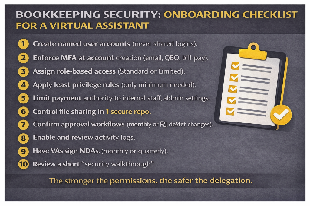 Secure Bookkeeping And Onboarding Checklist