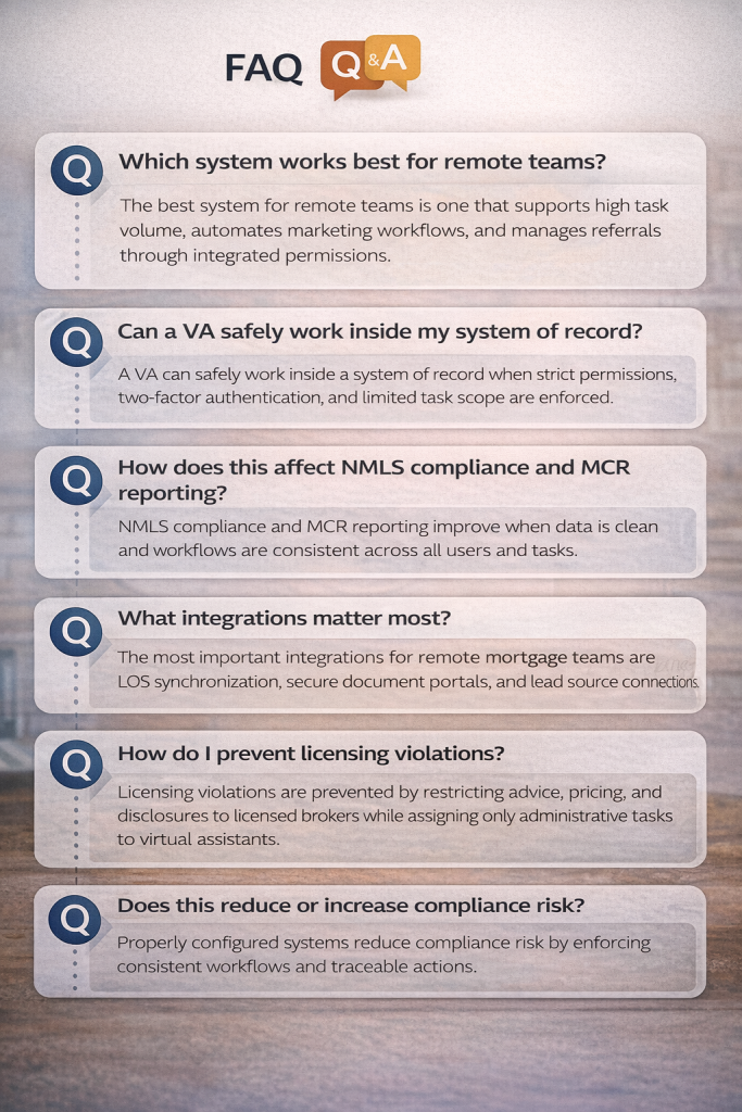 FAQ – Best Mortgage CRMs For Remote Teams