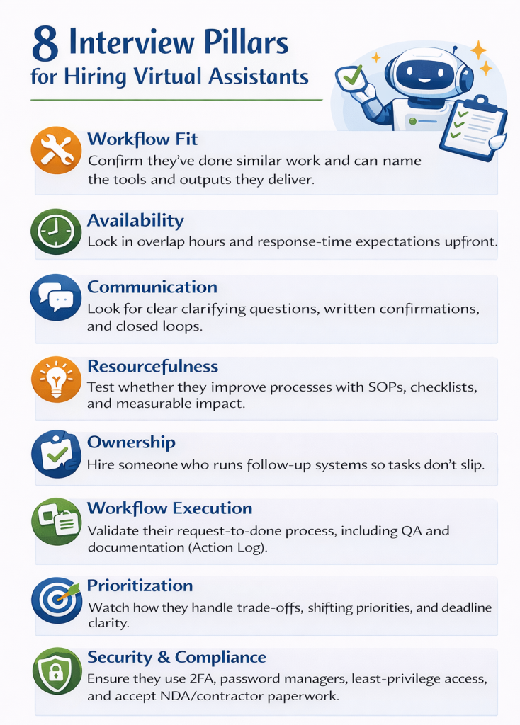 Virtual Assistant Interview Questions And The Pillars