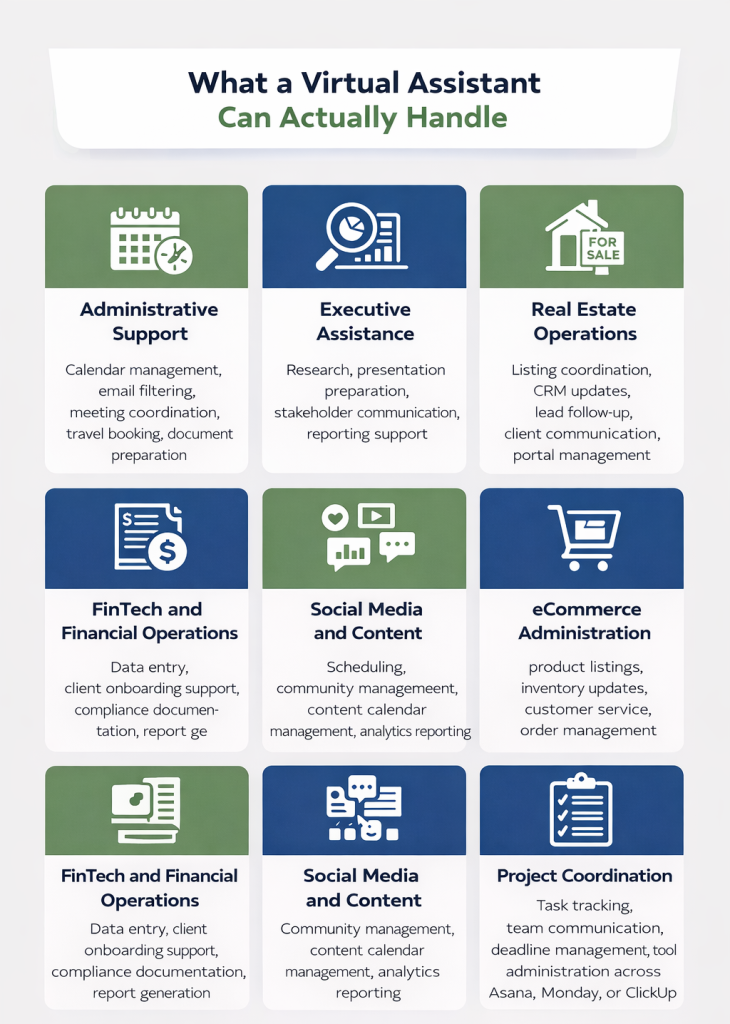 What A Virtual Assistant Can Actually Handle – Hire Virtual Assistant South Africa