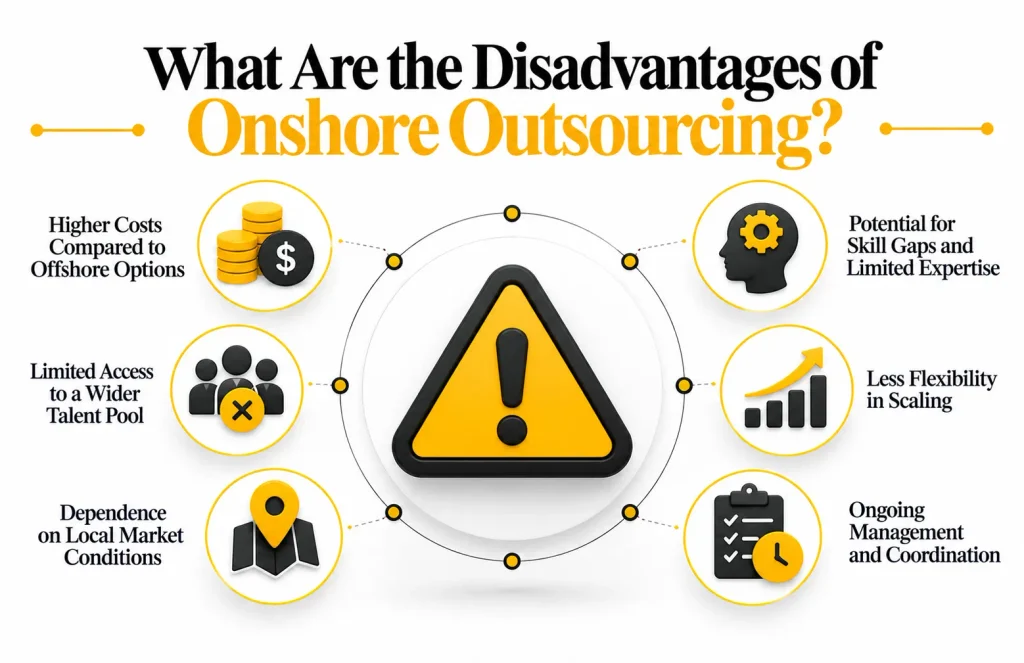 What Are the Disadvantages of Onshore Outsourcing?