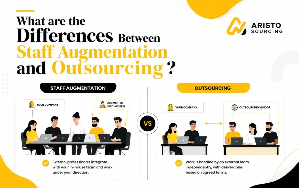 Staff Augmentation Vs Outsourcing