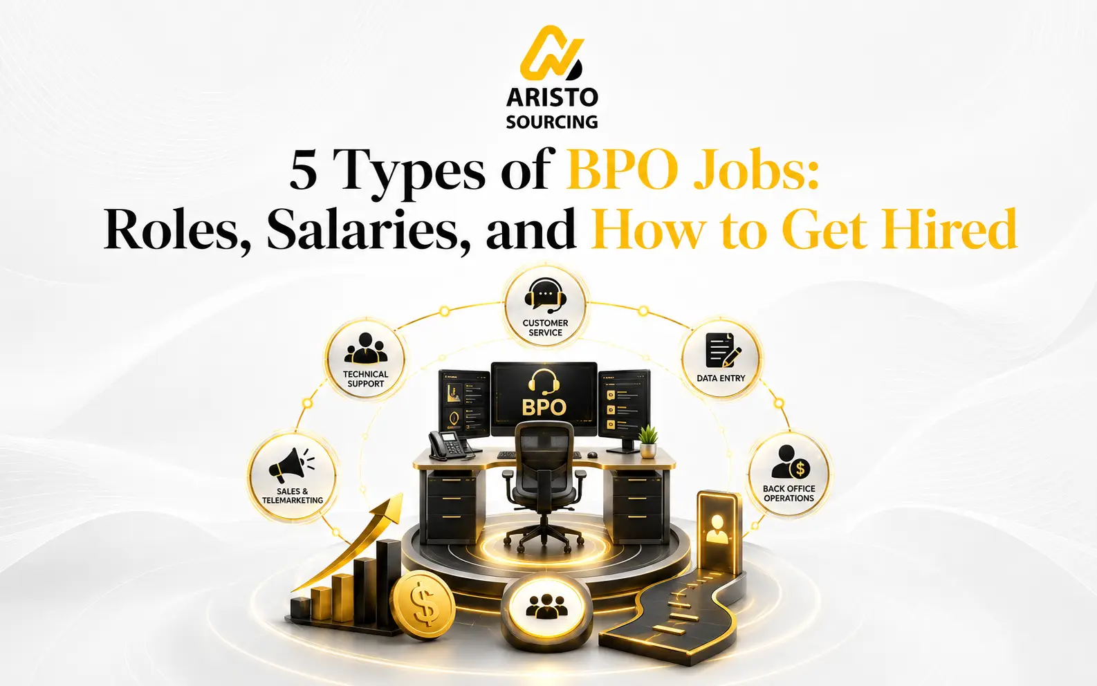 bpo jobs and business process outsourcing careers