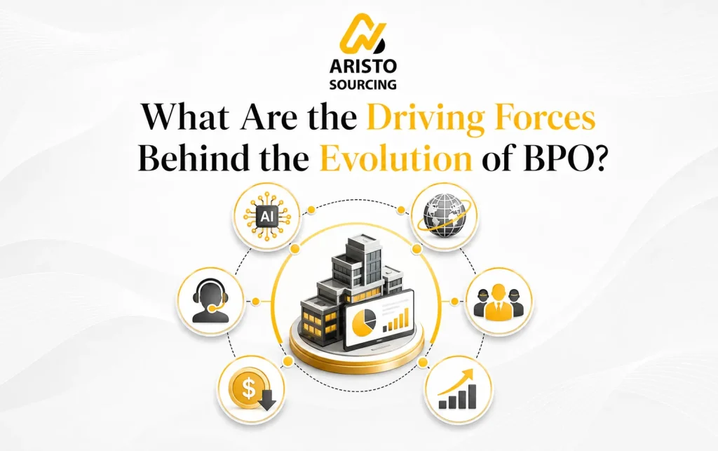 What Are the Driving Forces Behind the Evolution of BPO?