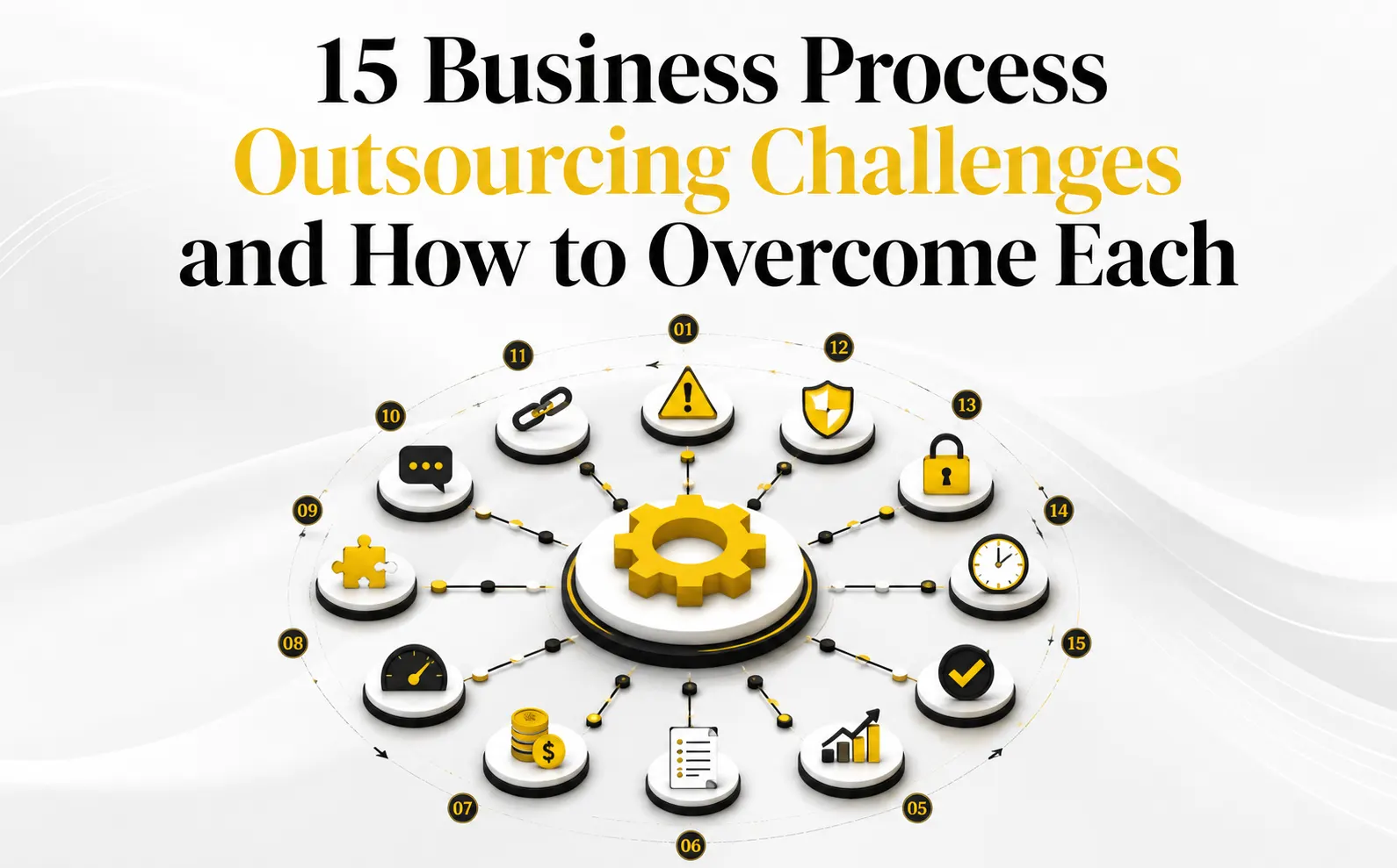 Challenges of Business Process Outsourcing