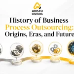 History of Business Process Outsourcing