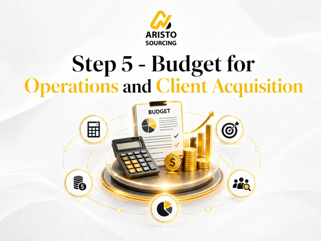 Budget for Operations and Client Acquisition