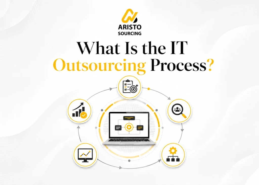 What Is the IT Outsourcing Process?
