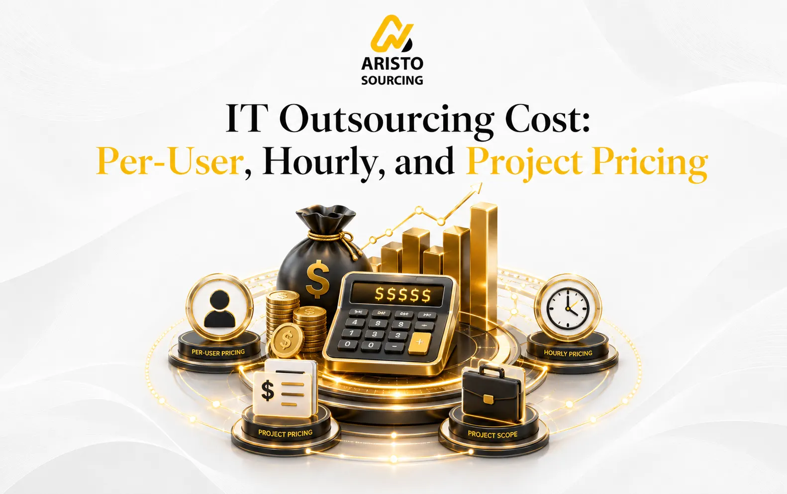 IT Outsourcing Cost