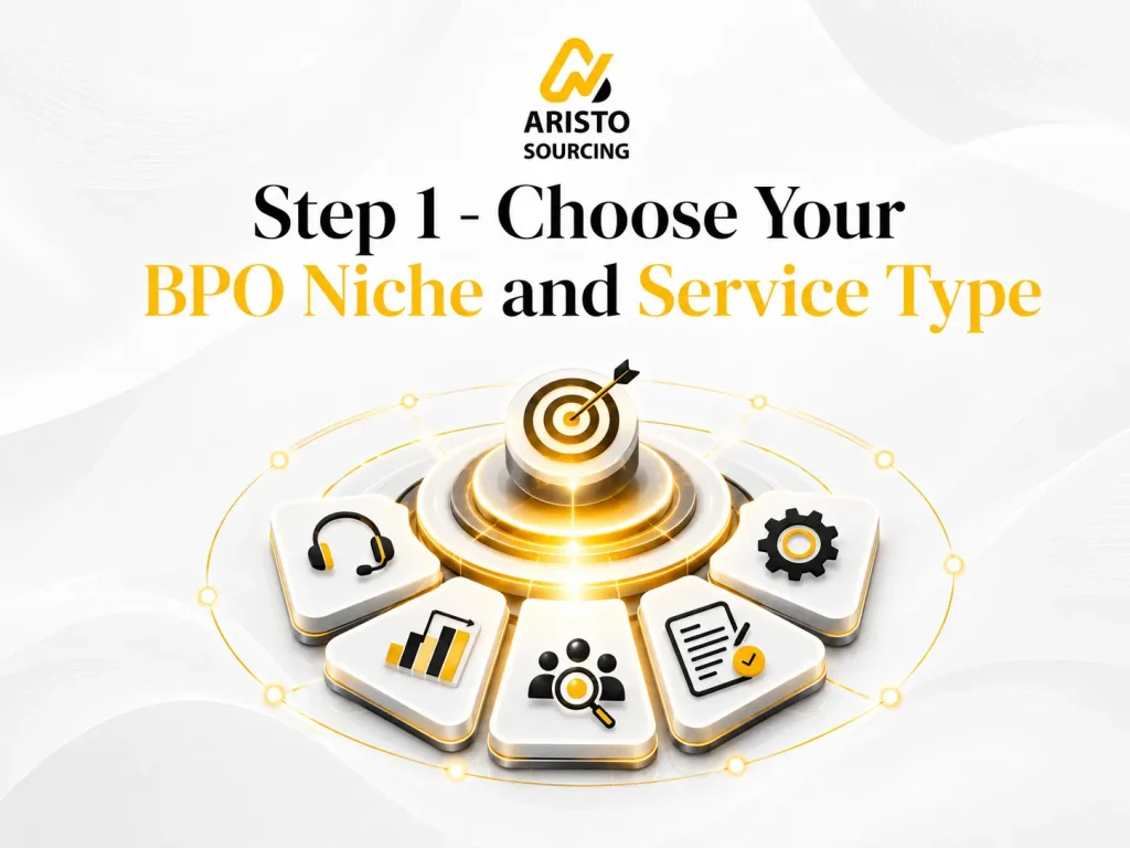 Choose Your BPO Niche and Service Type