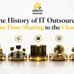 History of IT Outsourcing