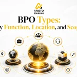 bpo types and business process outsourcing categories
