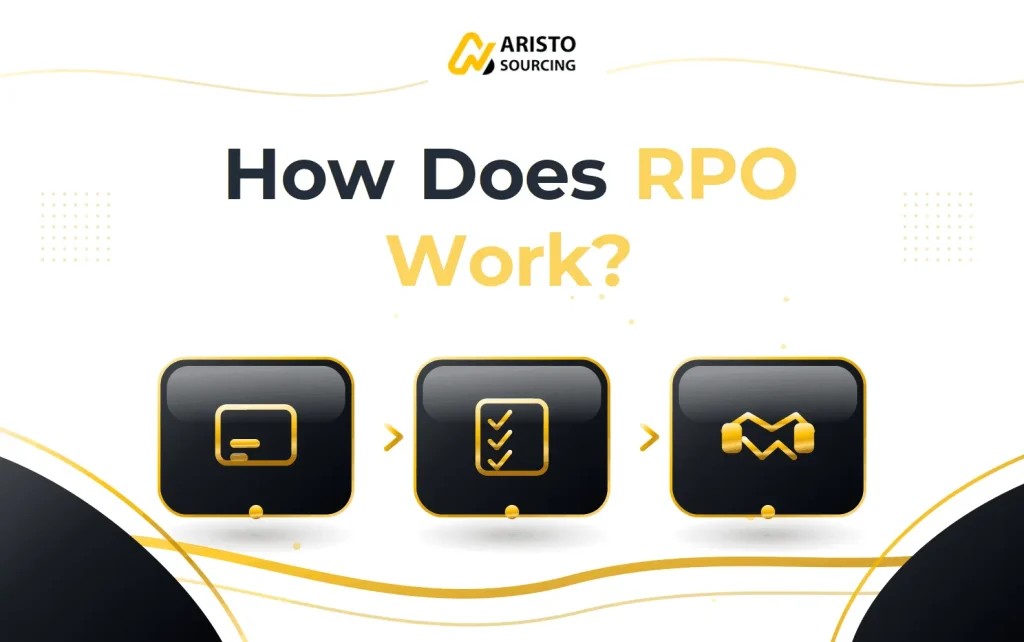 How Does RPO Work?