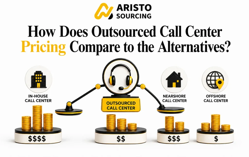 How Does Outsourced Call Center Pricing Compare to the Alternatives?