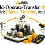 Build-Operate-Transfer BOT Model