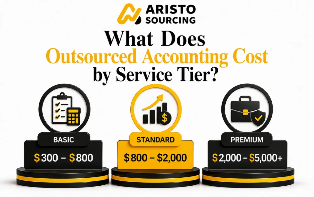 What Does Outsourced Accounting Cost by Service Tier?