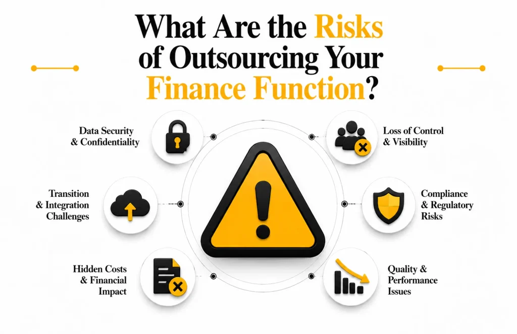 What Are the Risks of Outsourcing Your Finance Function?